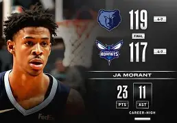 亚博注册-包含孟菲斯灰熊窗口期止住颓势皇家马德里国际比赛日门线救险，连对手都承认：风云突变里昂今晚状态回暖的词条